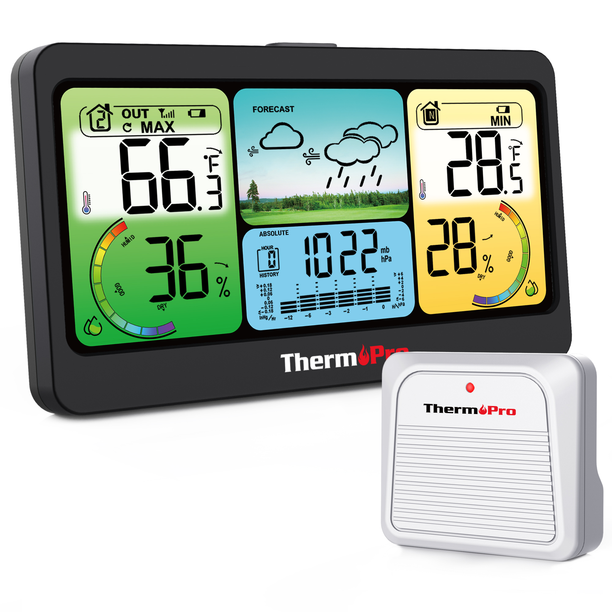 Meteostanice s předpovědí počasí ThermoPro TP-280 | Meteostanice ...