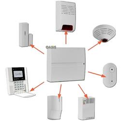 Zabezpečovací systém alarm Oasis 83 House s GSM