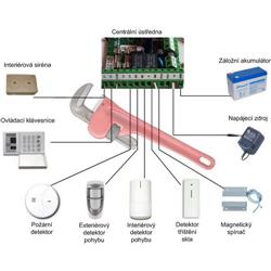 Konfigurovatelný zabezpečovací systém alarm Profi 63 Pro